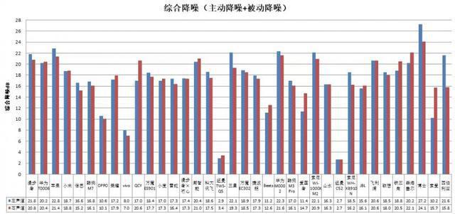 款耳机长时间开最大音量易伤听力j9九游会网站入口36款无线(图1)